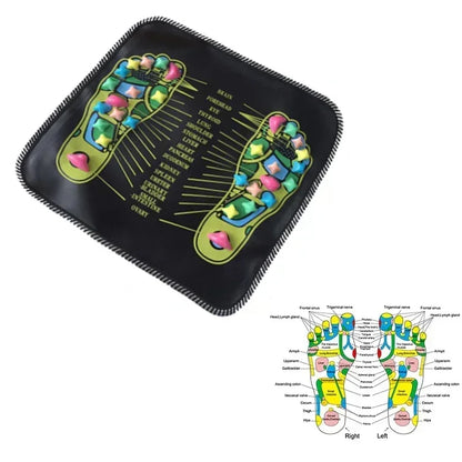 Foot Acupressure Massage Mat